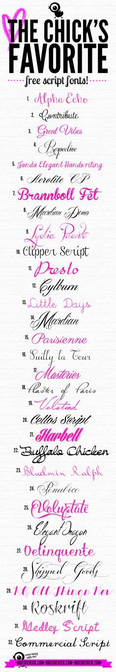 Transform your handwriting and calligraphy into fully functional vector fonts with our web application. 407 Best Web Resources & Tutorials images in 2018 ...