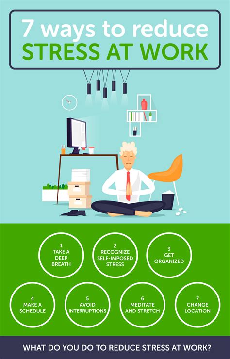 Stress Work Infographic Haley Marketing Group