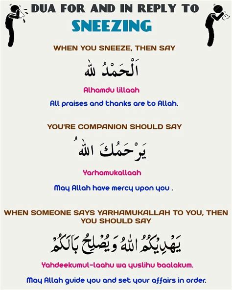 Dua For And In Reply To Sneezing Islamic Quotes On Marriage Prayer