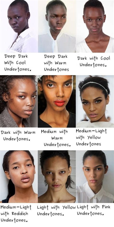 Dark Skin Tone Chart