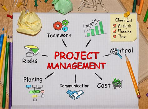 Teams face several issues in the life cycle of a project, from forming to storming and then norming to performing. Project Manager: The importance of a single point of ...