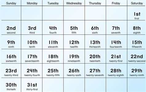 Calendar Months Ordinal Numbers Worksheet