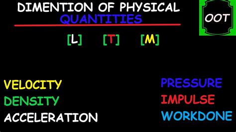 Dimension Of Physical Quantities Explained In Detailed YouTube