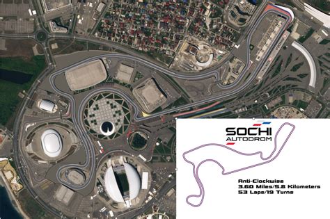 Sochi Autodrom Redesign Sochi Krr Russia Racetrackdesigns