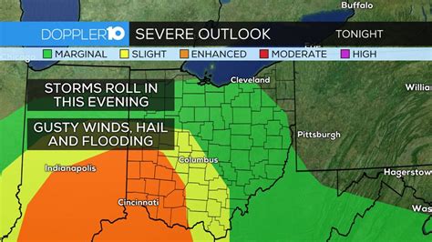 Tracking Severe Storms In Central Ohio Wednesday