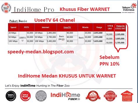 Paket indihome fiber kini hadir dengan layanan dan program yang lebih inovatif,rasakan benefit : PAKET INDIHOME MEDAN TERBARU FEBRUARI 2016 ~ IndiHome MEDAN