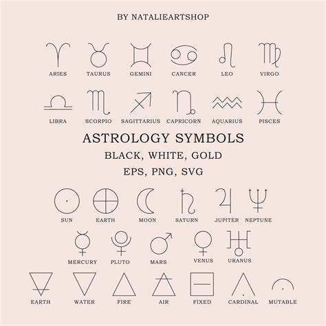 Astrology Zodiac Signs Svg Zodiac Symbols Clipart Etsy