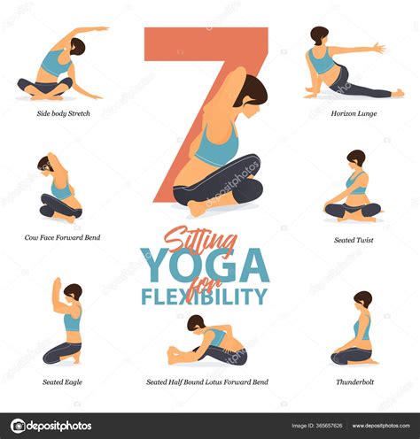 Infographic Of Yoga Poses For Office Syndrome When Working