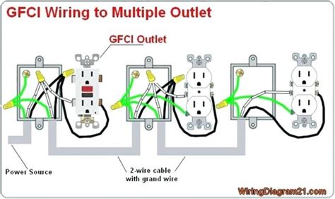 Gfci Wiring Diagram Feed Through Method