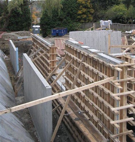 Wall Formwork Advantages Types And Applications