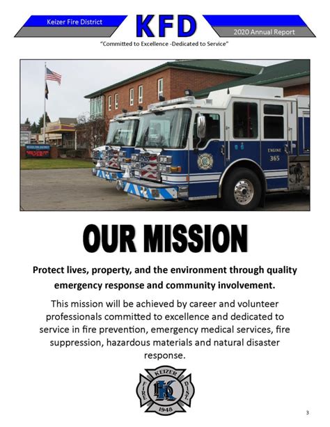 2020 Fire District Annual Report Keizer Fire District Keizer Fire
