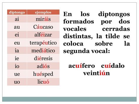 SesiÓn 6 Castellano I