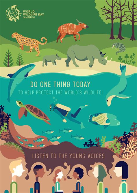 World Wildlife Day 2017 Official Poster Behance