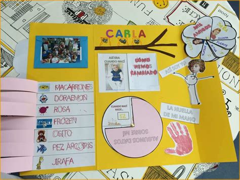 Von elena liebe frau schäfer, ich finde ihr abschlussjournal sehr schön und würde es gerne mit meinem 4. Phänomenal Lapbook Vorlagen Awesome Blanko Vorlagen Fuer ...