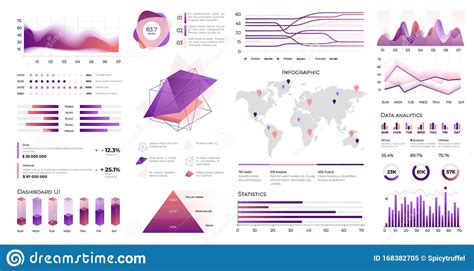 Infographic Ui Data Visualization With Statistic Charts And Business