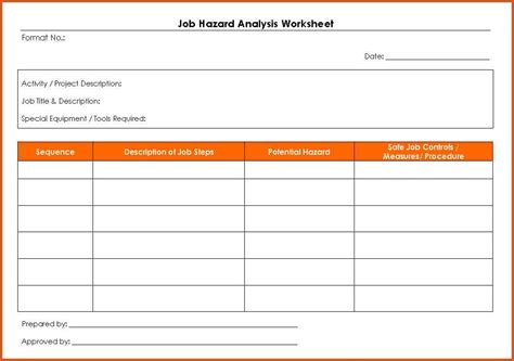 What Is A Job Hazard Analysis Examples Printable Templates