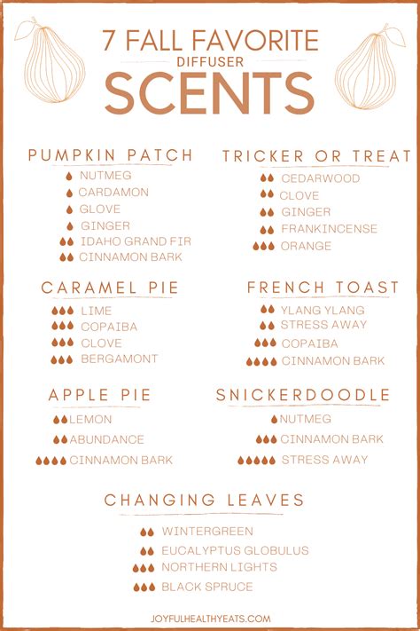 7 Best Essential Oil Diffuser Blends Perfect For The Fall Fall Diffuser Blend