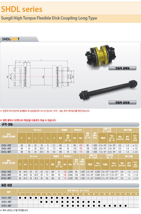 High Torque Flexible Disk Coupling Long Type Shdl Series By 주성일기공