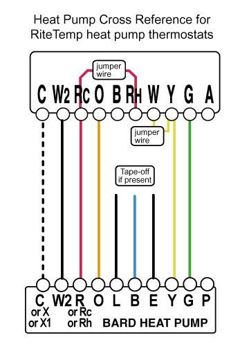 Heat Pump Thermostat Wiring Color Code