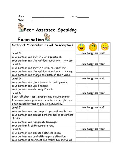 Speaking Peer Assessment Sheets Teaching Resources
