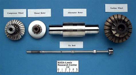 Turboalternator Rotating Assembly Figure Turboalternator Unit