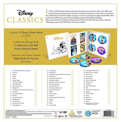 Disney Classics (1937-2018) Complete Movie Box Set Coming Soon To The