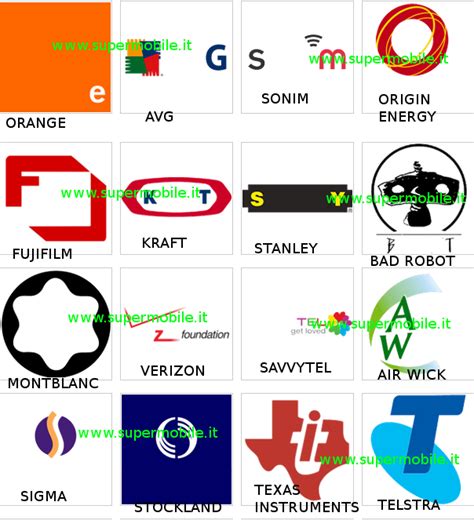 Soluzioni Logo Quiz Finale - Logo Quiz Ultimate Industry