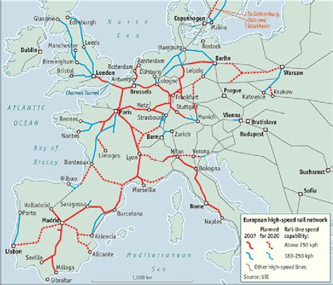 Europe Railway Map