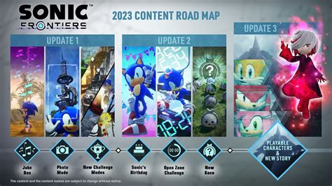 Playable Tails Knuckles And Amy Rose Headed To Sonic Frontiers