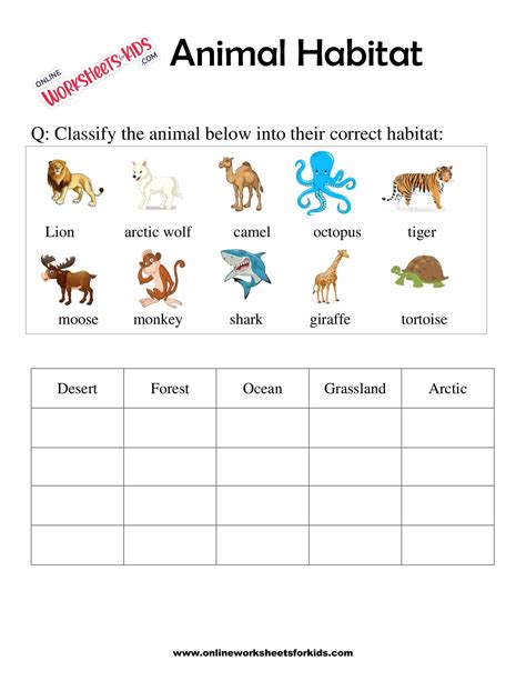 Animal Habitats Worksheets For Grade 1 3