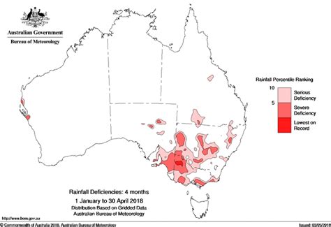 Australia Drought Monitor