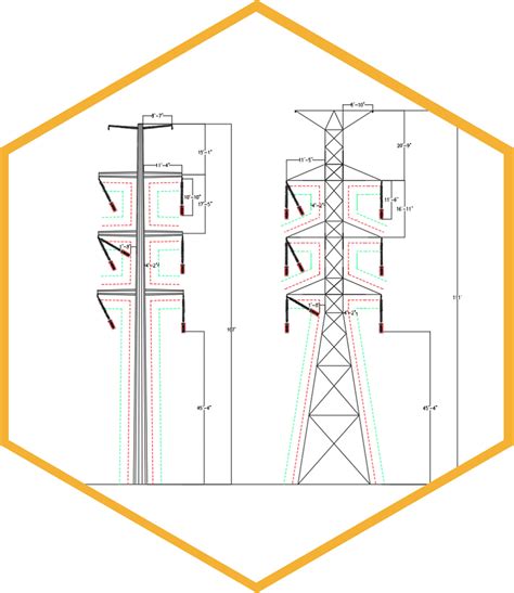 Asec Engineers Inc Geometric Considerations Of Transmission Line