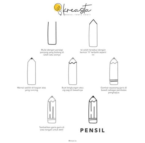 Tutorial Menggambar Pensil