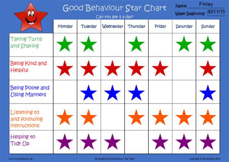 Behavior Reward Chart For Adults Chore Chart Kids Kids Schedule