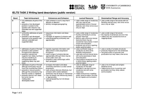 Ielts Task 2 Writing Band Descriptors Ielts Task 2 Writing Band