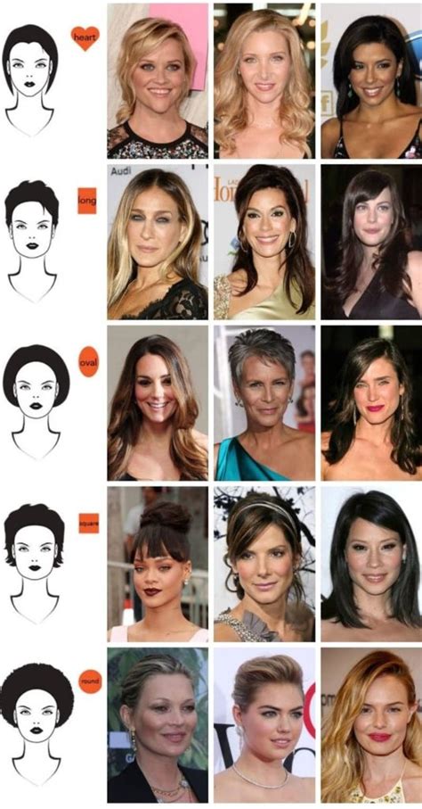 Top Tipos De Peinados Segun El Rostro Para Mujeres Ordenapp