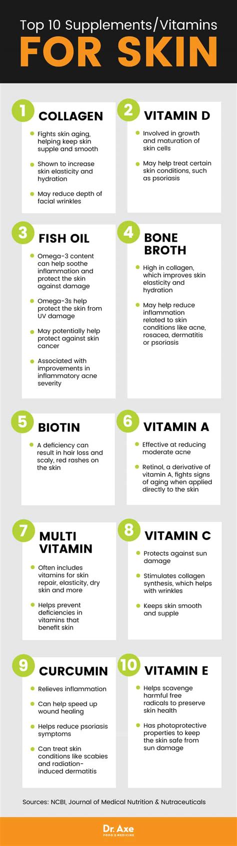 Check spelling or type a new query. Vitamins for Skin: Best & Worst Supplements for Skin ...