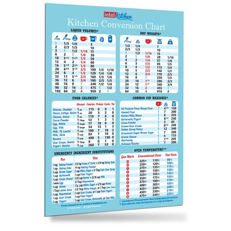 Must Have Useful Kitchen Conversion Chart Magnet 50 More Data Big Text