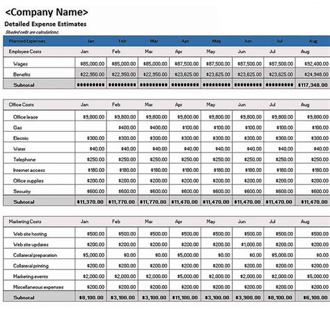 Organization Budget Template Excel
