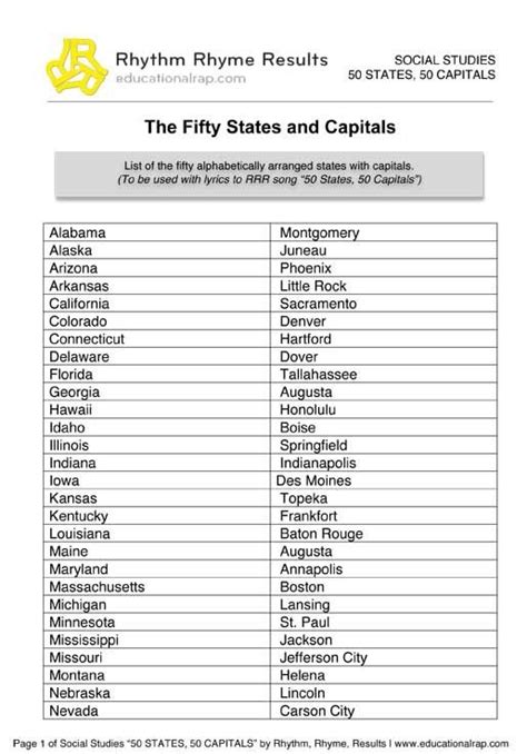 State Capital Rhymes Worksheets 99worksheets