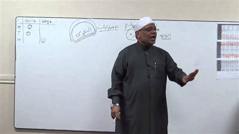 مطر ناري ونوافير من الحمم البركانية. ‫كيف تفهم اي سورة من القران | كتاب مدارج السالكين لابن قيم الجوزية | الشيخ الدكتور سمير مطر ...