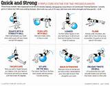 What Is Core Strength Exercises
