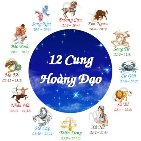 Xem tử vi ngày 6/9/2020 chủ nhật của 12 cung hoàng đạo bạch dương, kim ngưu, song tử, cự giải, sư tử… Hình ảnh 12 cung hoàng đạo đẹp dễ thương