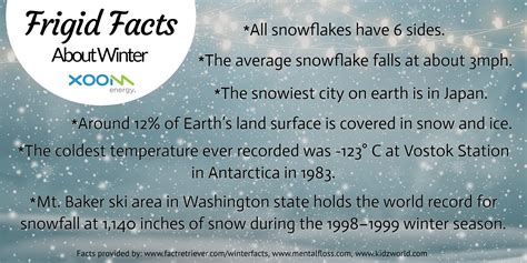 Snow Facts Snow Facts Snowy City Let It Snow