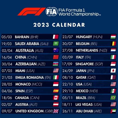 Fórmula 1 Anuncia El Calendario Completo Y Ya Hay Fecha Para El Gran