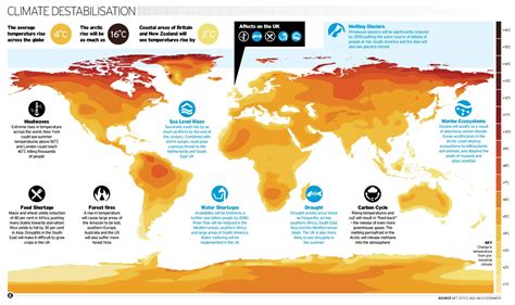 Day After Tomorrow Map Shows Consequences Of Climate Change