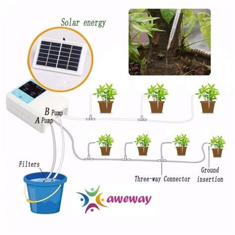 Growers who use dwc systems or nft systems will know that they need to deliver large a bucket drip irrigation system basically works by growing your plant suspended in the lid of a bucket. 1/2 Pump Intelligent Garden Automatic Watering Device ...