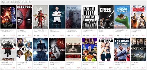 For top movies 2016 imdb, we will offer many different products at different prices for you to choose. Google Play Store shows its top movies, books, music, and ...