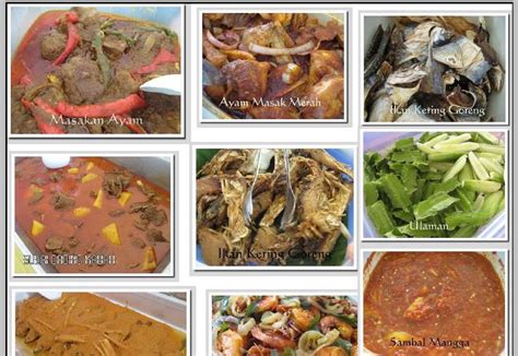 Dalam game ini, anda tentunya diminta untuk memasak beragam masakan yang tersedia dalam menu. Bahasa Melayu Pengurusan: Makanan Melayu