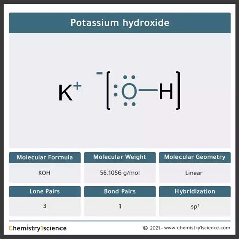 Molecular Mass Of Potassium Hydroxide Chem Hero